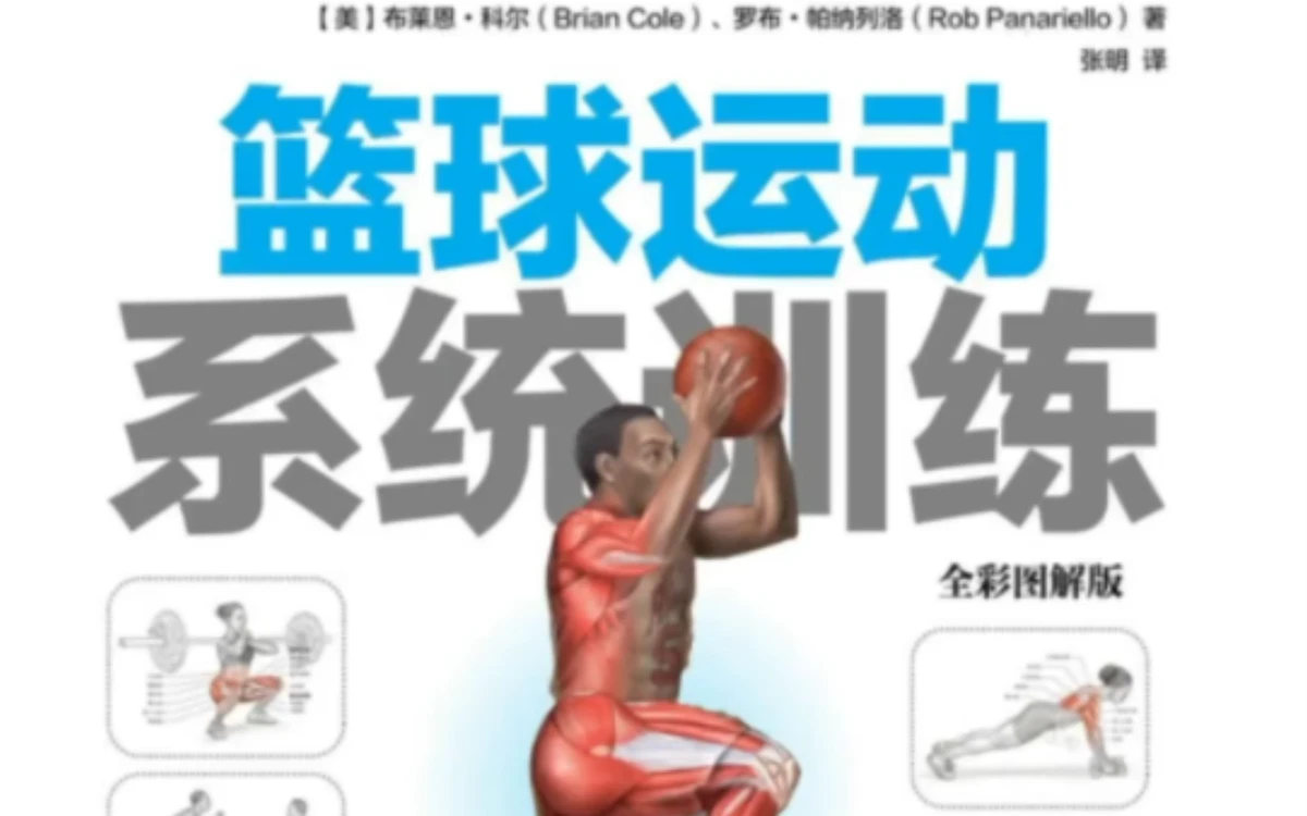 小学生篮球训练动作_1